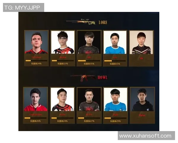 CSGO速度排行榜最新揭晓EDG战队荣登第六位引发热议