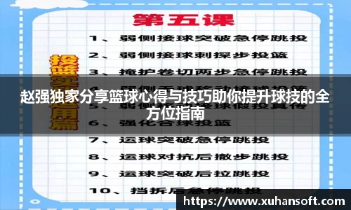 赵强独家分享篮球心得与技巧助你提升球技的全方位指南