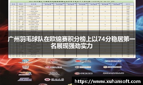 广州羽毛球队在欧锦赛积分榜上以74分稳居第一名展现强劲实力