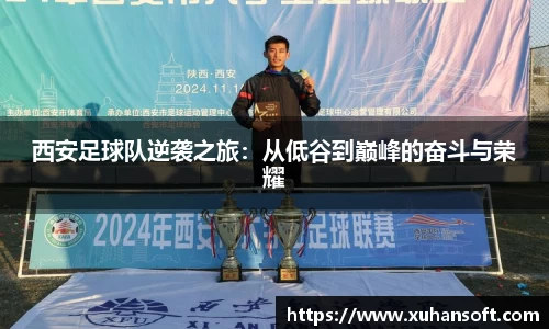 西安足球队逆袭之旅：从低谷到巅峰的奋斗与荣耀